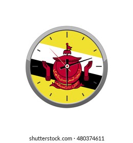 flag on wall clock