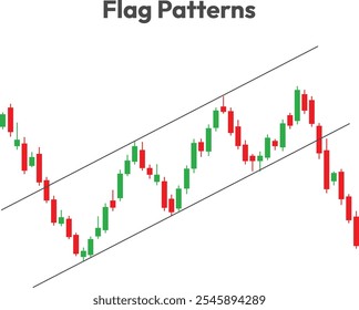 Flag patterns chart candlesticks ups and downs pattern