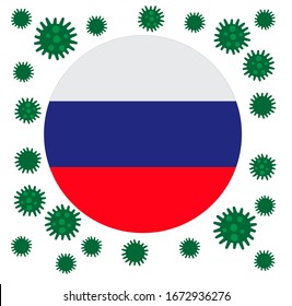 Flag of Russia with outbreak deadly coronavirus covid-19. Banner with the spread of Coronavirus 2019-nCoV virus strain. A large coronavirus bacteriums against background of the national flag Russia.