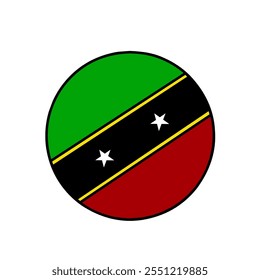 flag of saint Kitts and Nevis