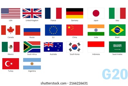 Flag set of G20 member countries