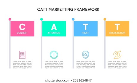 Flag Shaped CATT Marketing Framework Visual Guide Vector Illustration