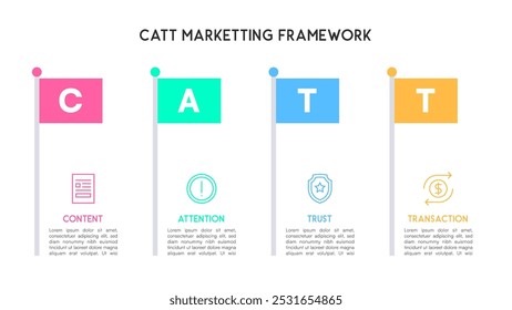Ilustración vectorial de guía visual de marco de marketing CATT en forma de bandera