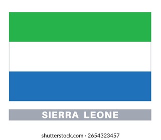 Bandeira da serra leoa. Ícone Sinalizador. Cores padrão. Tamanho padrão. Bandeira retangular.