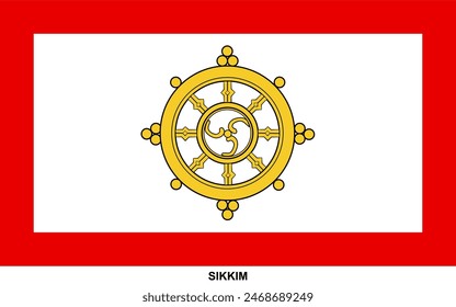 Bandera de SIKKIM, bandera nacional de SIKKIM