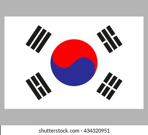 The flag of South Korea
