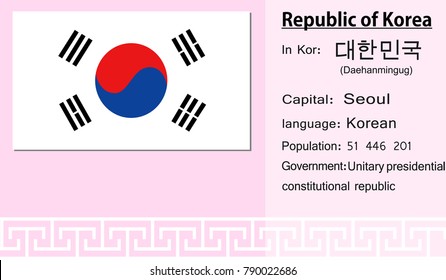 Flag of South Korea  with a short basic description. Traditional Korean pattern. Vector illustration.