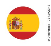 Flag of Spain, icon. Realistic color. Abstract concept. Raster illustration on white background, The Spanish flag. Round glossy icon. Isolated on white background.