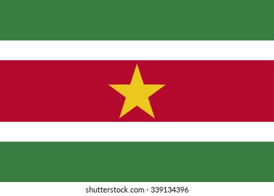 Flag of Suriname