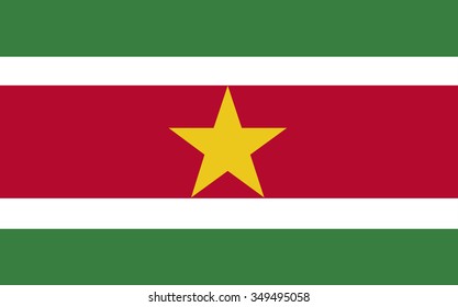 flag of suriname