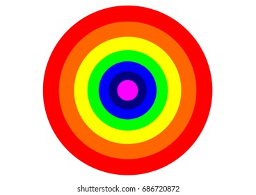 Flag symbol of homosexuality