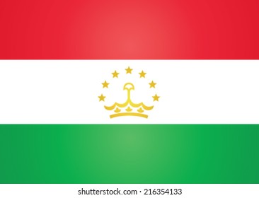 flag of Tajikistan