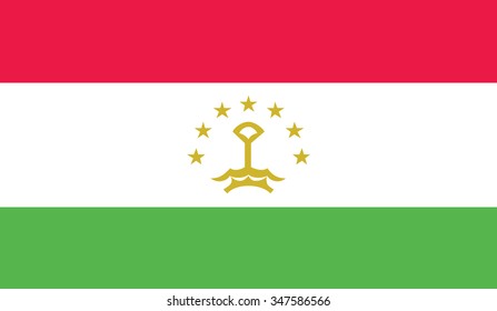 Flag of Tajikistan
