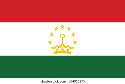Flag of Tajikistan
