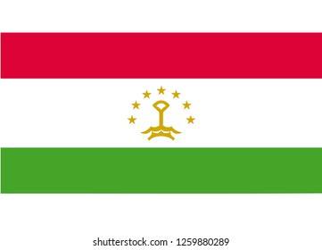 flag of tajikistan vector
