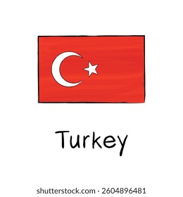Flag of Turkey with outline and signature on a white background. Hand-drawn vector illustration in sketch style. Isolated image, perfect for posters, web design, education, infographics, prints