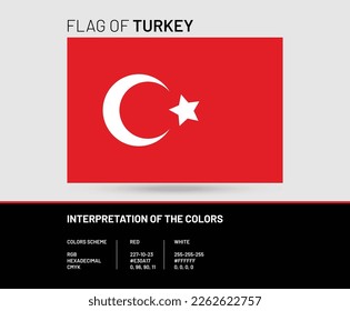 Flag of Turkey with right colors scheme