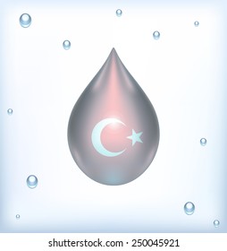 Flag of Turkey water drop