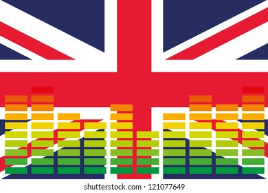 The flag of the United Kingdom with an equaliser on it