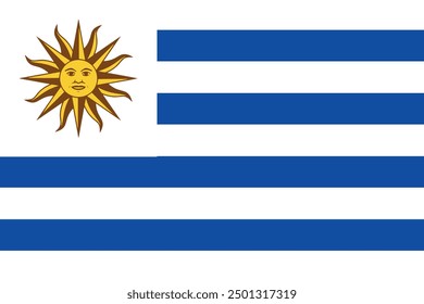 The flag of Uruguay, vector design