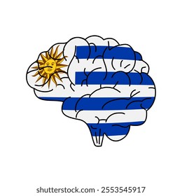 Flag of Uruguay. Vector illustration of a combination of a human brain with a country flag on a white background.