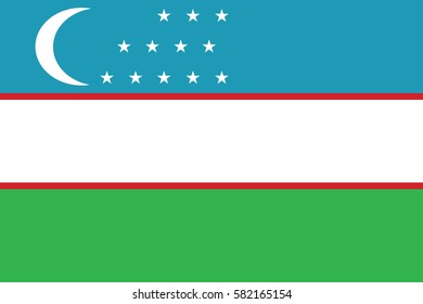 Flag of Uzbekistan