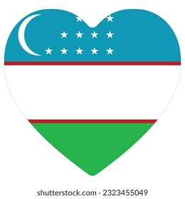 Bandera de Uzbekistán. Bandera de Uzbekistán en forma 