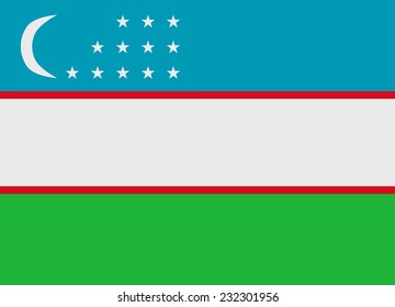 Indicador vectorial de Uzbekistán