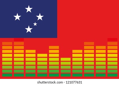 The flag of Western Samoa with an equaliser on it