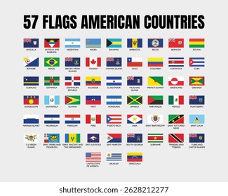 Flags of American Countries with Names – 57 National and Territorial Flags of North, Central, South America and the Caribbean