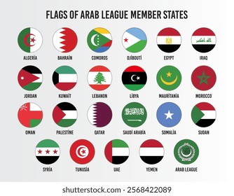 Flags of Arab League member countries