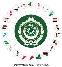 Banderas de los estados miembros de la Liga Árabe colocadas en el mapa esquemático y el emblema de la Liga Árabe aislado de fondo blanco.  Siria incluida, aunque actualmente suspendida luego del levantamiento de 2011