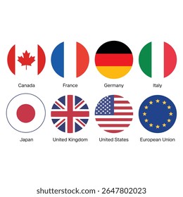 Bandeiras do Canadá França Alemanha Itália Japão U U U U E U