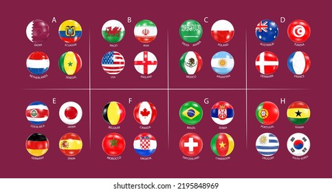 Flags of countries in the style of footballs.Groups of the football tournament in Qatar.The concept of football in 2022.