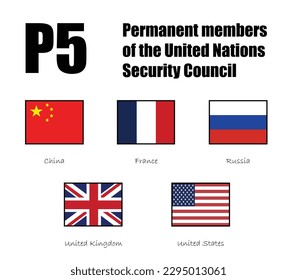 flags of the five countries which are permanent members of the United Nations Security Council (P5 or The Big Five countries)