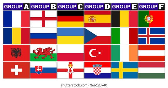 flags football championship are divided into groups