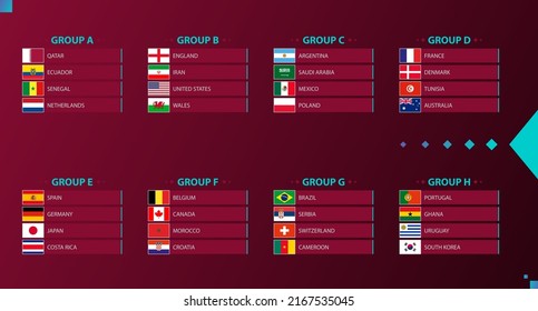 Flags of football tournament 2022 sorted by group on burgundy background. Flag collection.