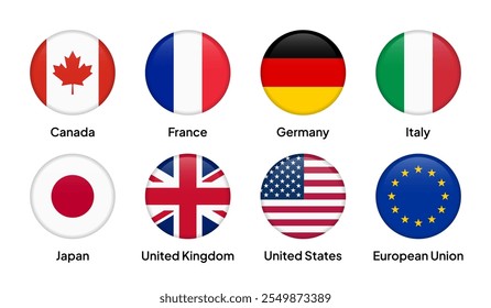 Flags of G7 (Group of Seven) countries in round shapes, including the USA, Canada, UK, France, Germany, Italy, Japan, and the European Union (participant). Vector illustration.