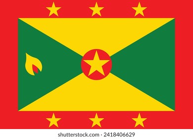 Flags of Grenada. Flat element design. National Flag. White isolated background 