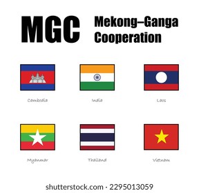 Banderas de las naciones asociadas al MGC (Cooperación Mekong-Ganga)