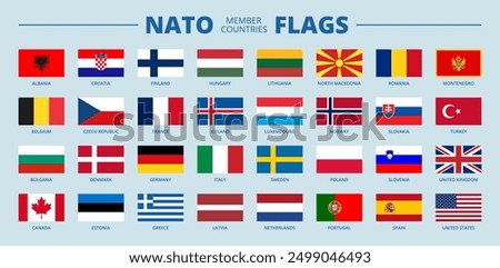 Flags of NATO member countries.