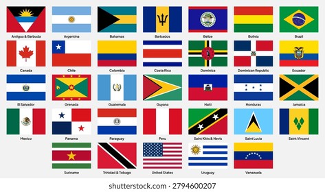 Flags of Organization of American States (OAS) member countries in rectangular shapes (with a 3:2 ratio). Vector illustration.