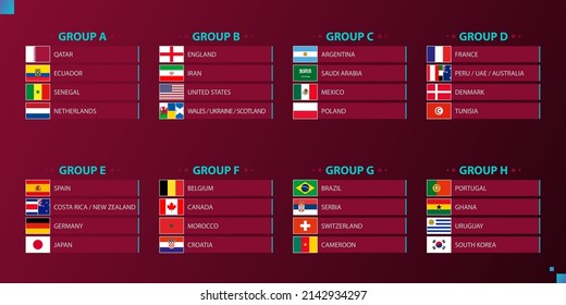 Flags of participant football 2022 sorted by group. Vector flag set.