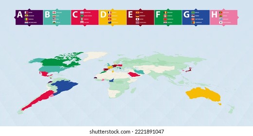 The flags of the participants in the Football 2022 tournament are sorted by group and highlighted on the world map by group color. Vector illustration.