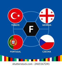 Banderas de participantes en el Grupo F , Campeonato de Europa de fútbol 2024