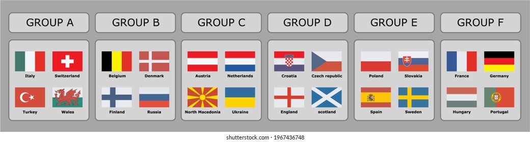 Flags of participating teams with text for the 2021 cup