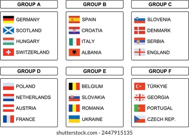 Banderas de los Equipos participantes en el campeonato con texto en inglés