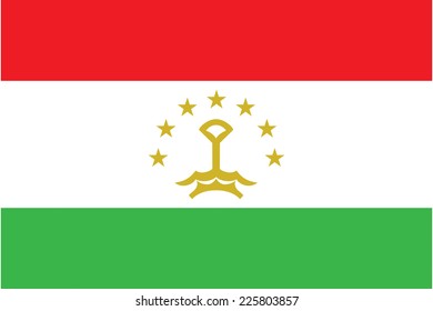 Flags of Uzbekistan