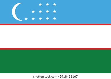 Flags of Uzbekistan. Flat element design. National Flag. White isolated background 
