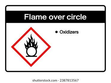 Flame Over Circle Symbol Sign ,Vector Illustration, Isolate On White Background Label .EPS10
